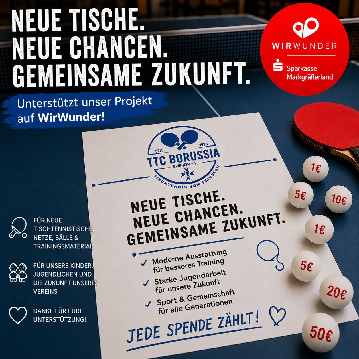 Wirwunder